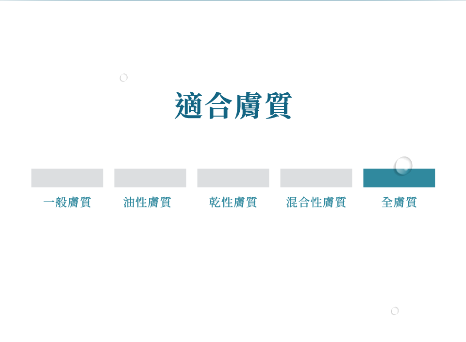九胜肽煥白抗皺精質露適合膚質 全膚質適用-de第一化粧品