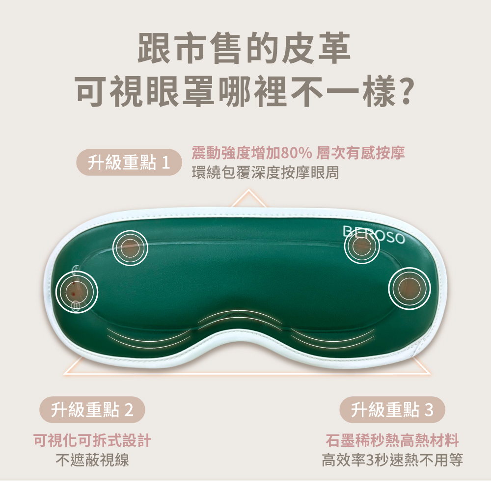 透視時尚皮革三段溫控震動按摩熱敷眼罩