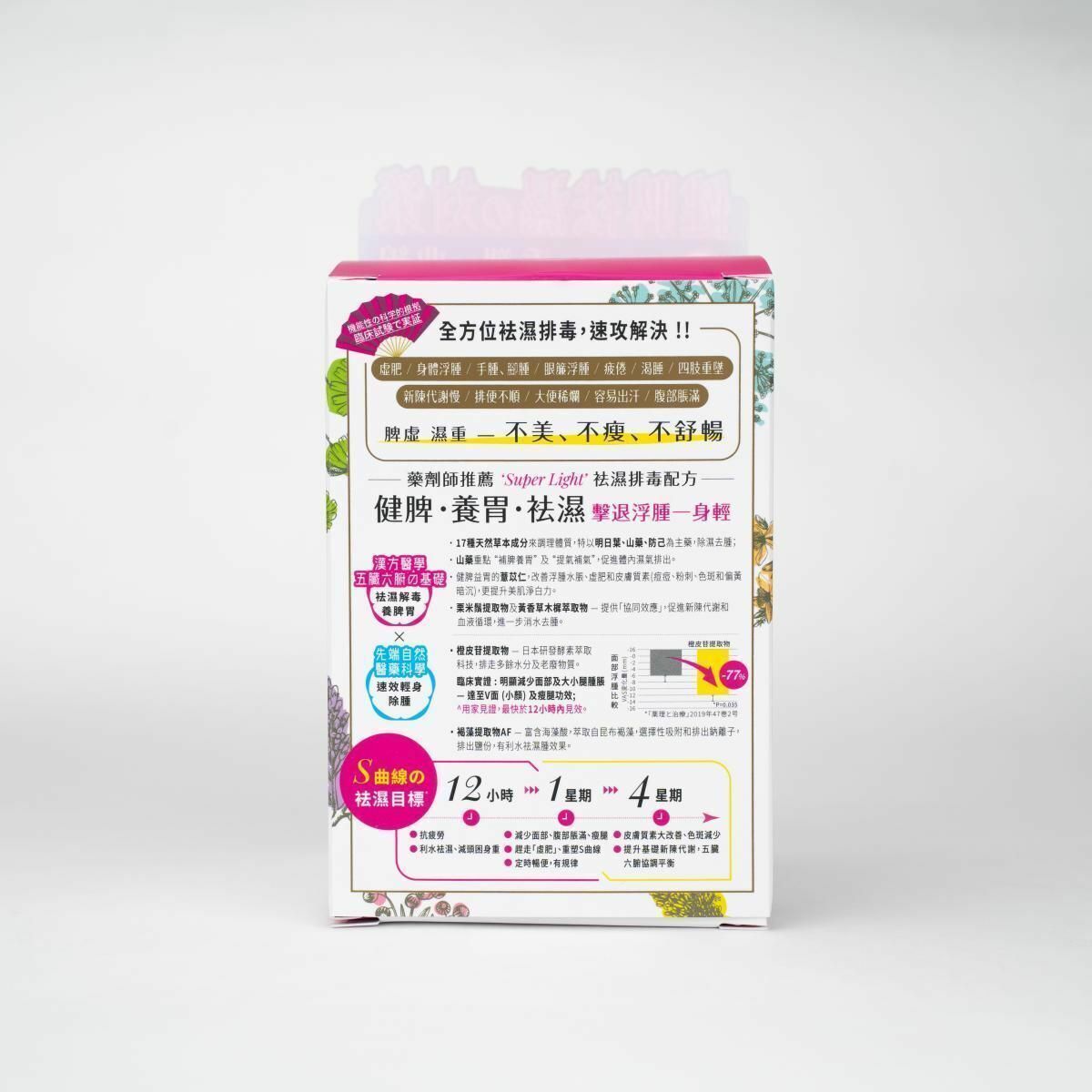 Return 回本-漢方研美祛濕S 60粒【香港行貨】