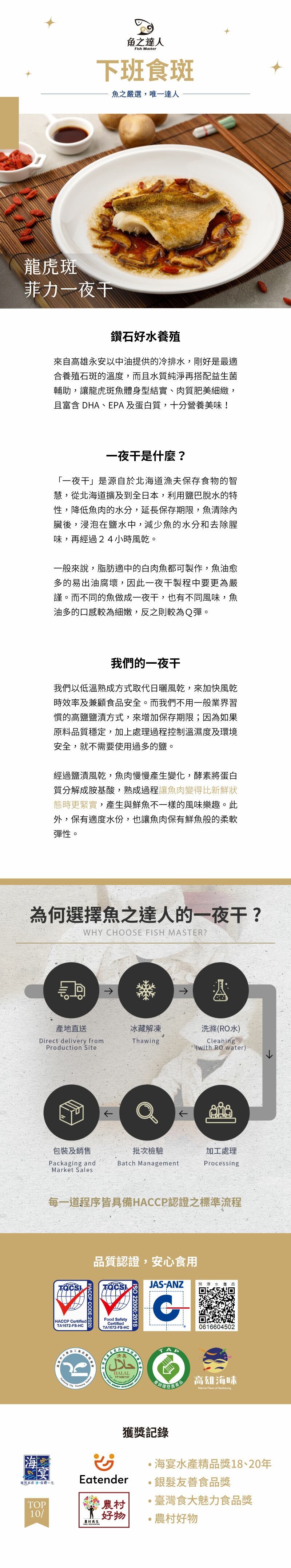 龍虎斑菲力一夜干介紹圖