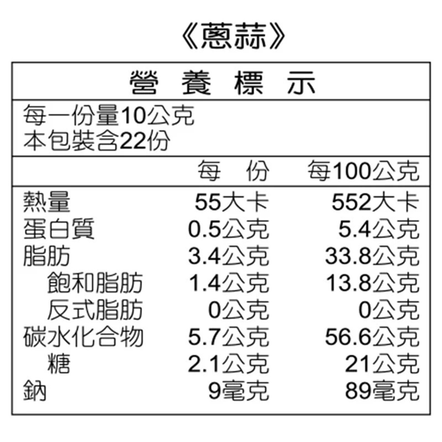 曾師傅蔥蒜沙琪瑪