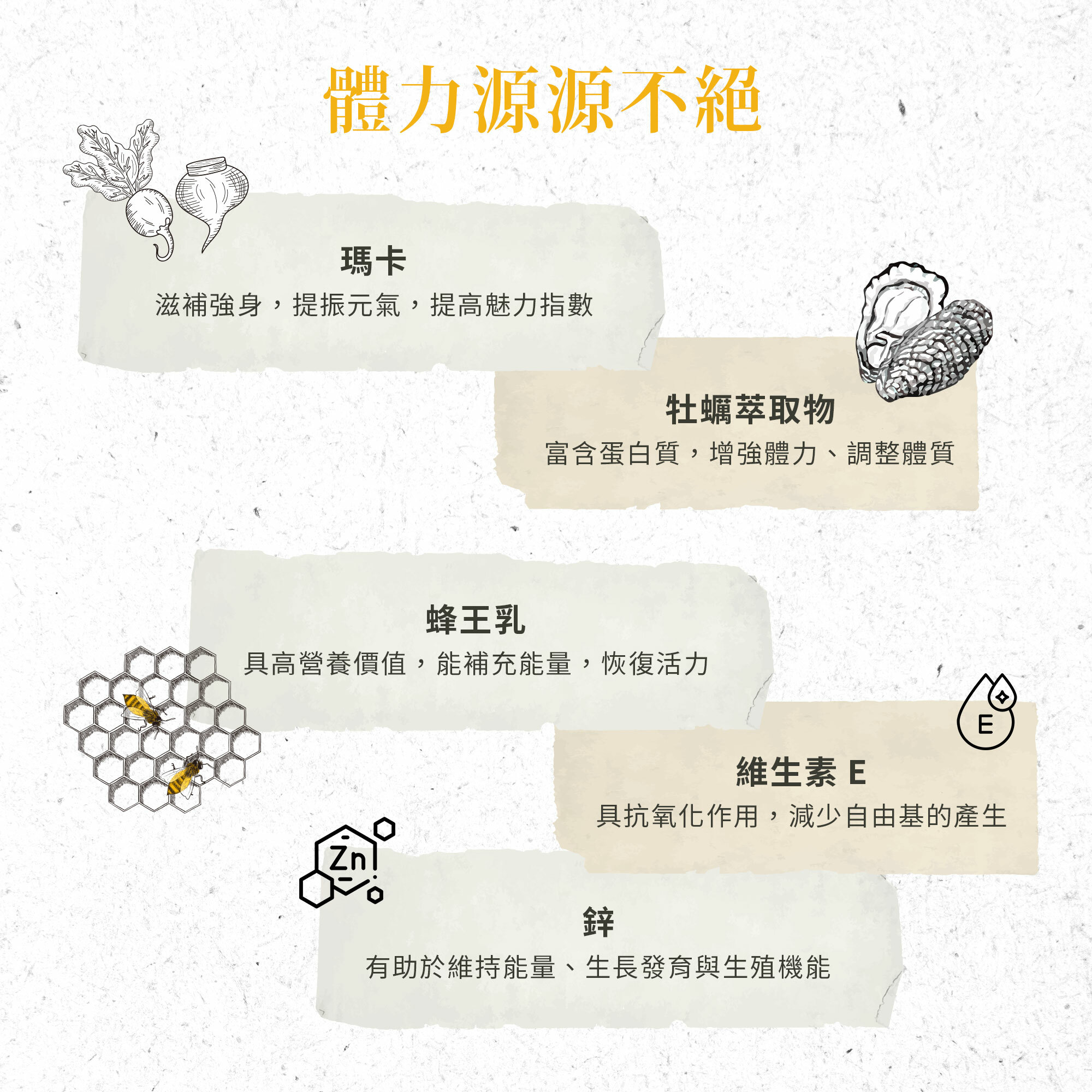 牡蠣瑪卡活性膠囊