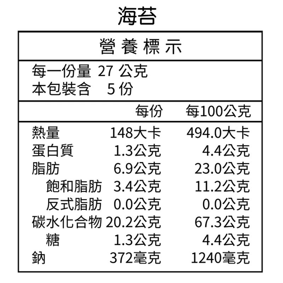 香酥脆曾蝦餅海苔