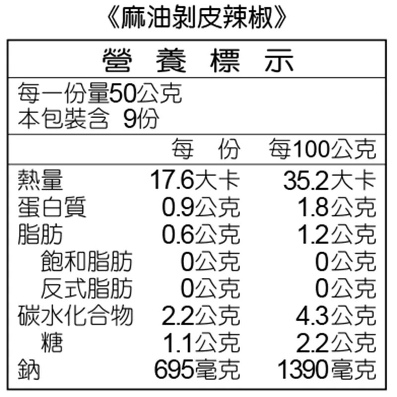 曾師傅麻油剝皮辣椒