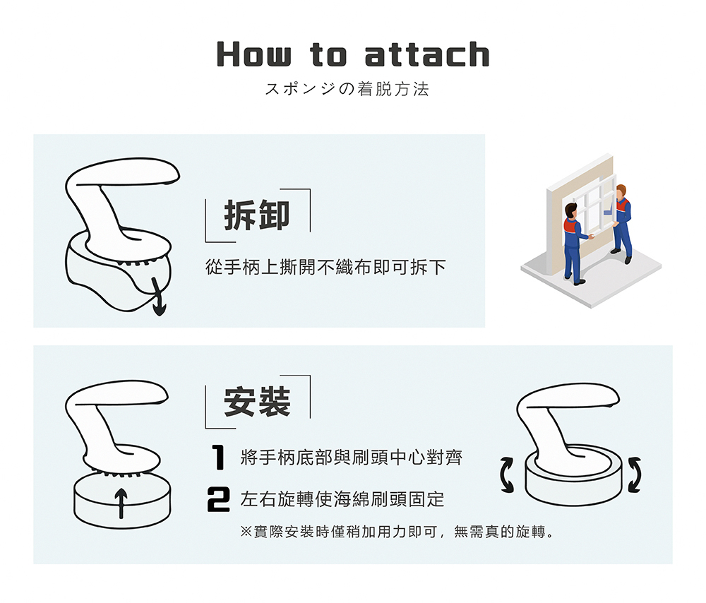 《&NE》nikii系列3 in 1廚房清潔海綿3入組