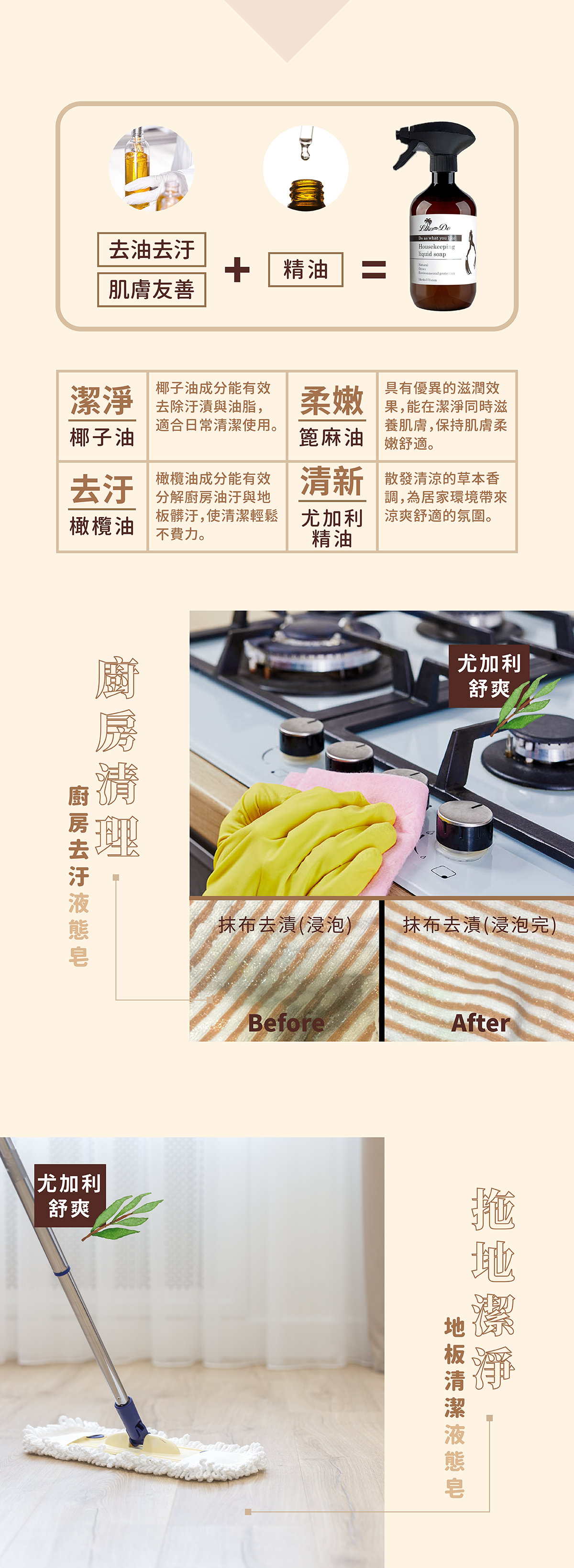 【廚房&地板專用家事液態皂】椰子油:有效潔淨,去除油漬與髒汙。蓖麻油:潔淨同時滋養肌膚,保持肌膚柔嫩舒適。橄欖油:有效分解廚房油汙與地板髒汙,使清潔輕鬆不費力。尤加利精油:清涼的草本香調,為居家環境帶來涼爽舒適的氛圍。