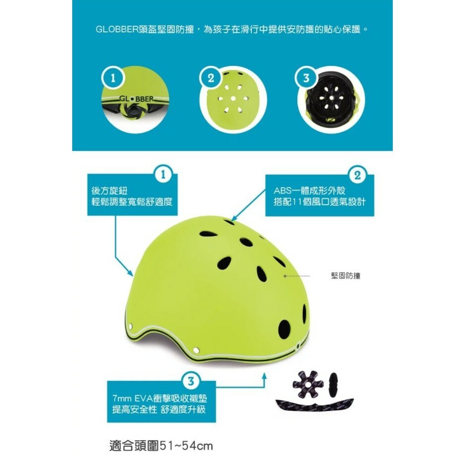 【樂森藥局】《免運》GLOBBER ELITE 安全帽 XS / GO‧UP 安全帽 XXS 滑板車安全帽 多色可選