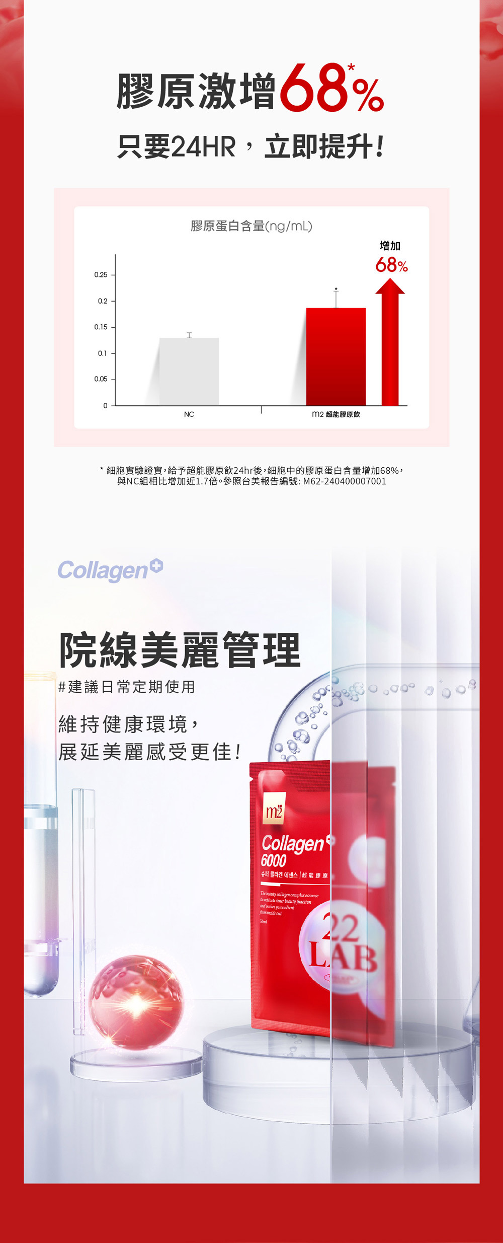m2美度  22 LAB超能膠原飲 膠原蛋白 8入/盒