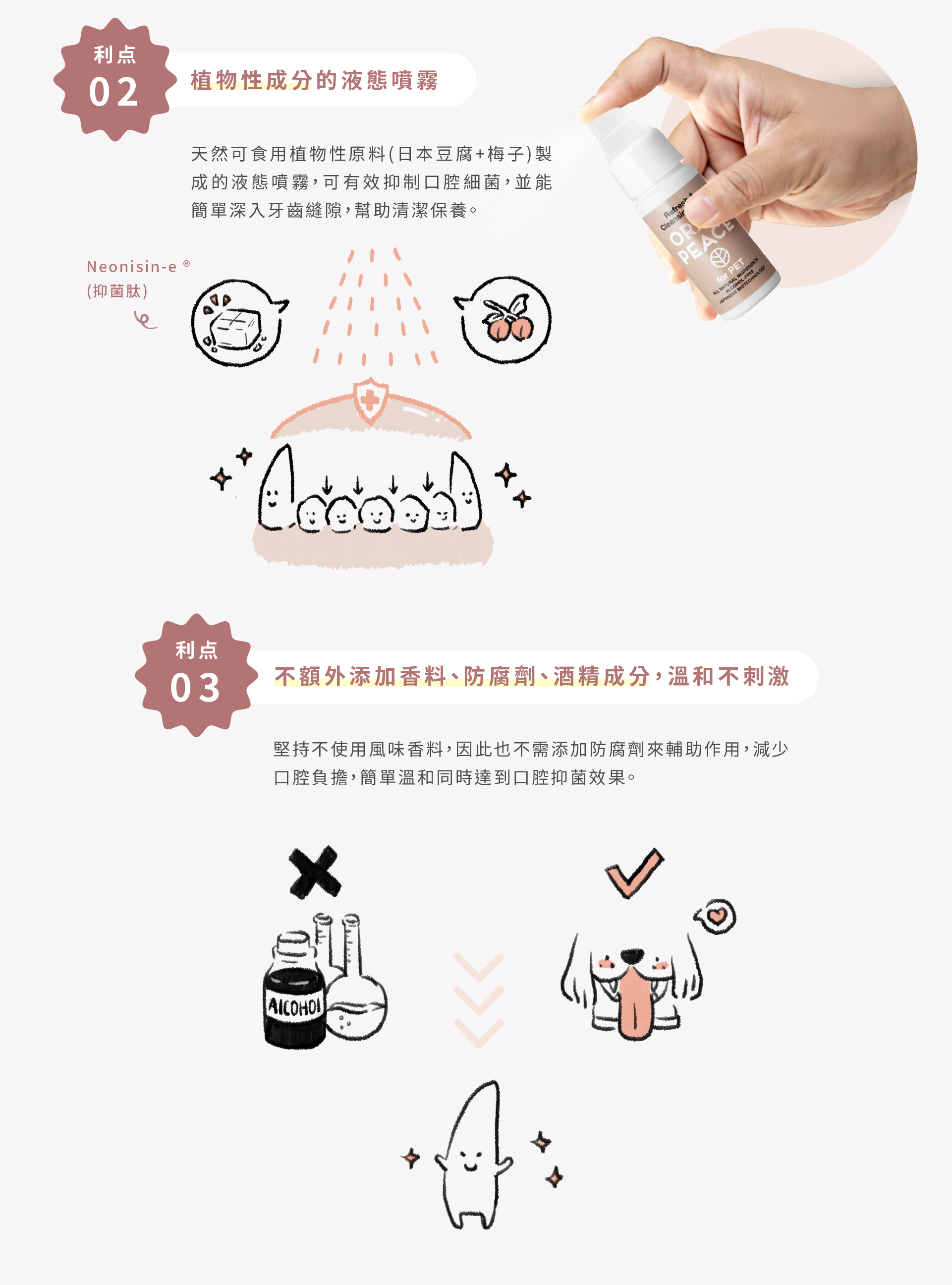 寵物口腔噴劑/寵物漱口水能有效預防口臭