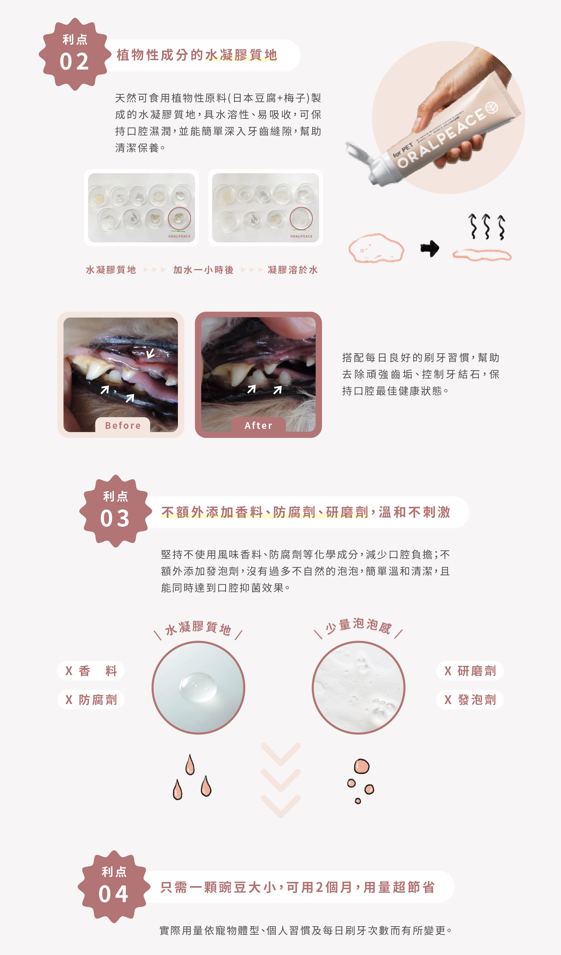 凝膠寵物牙膏,滲透力強