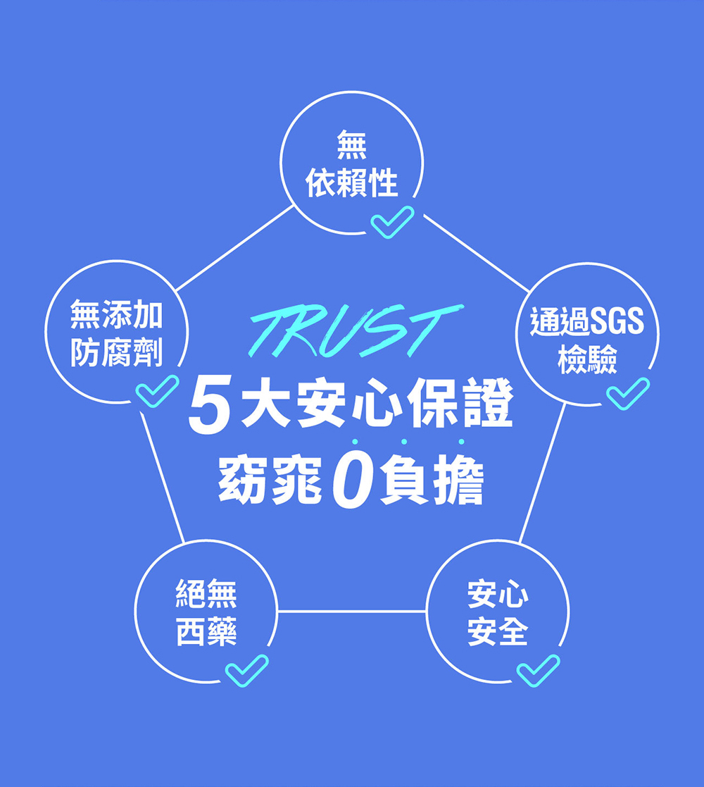 m2美度 超能馬甲錠  30入/盒