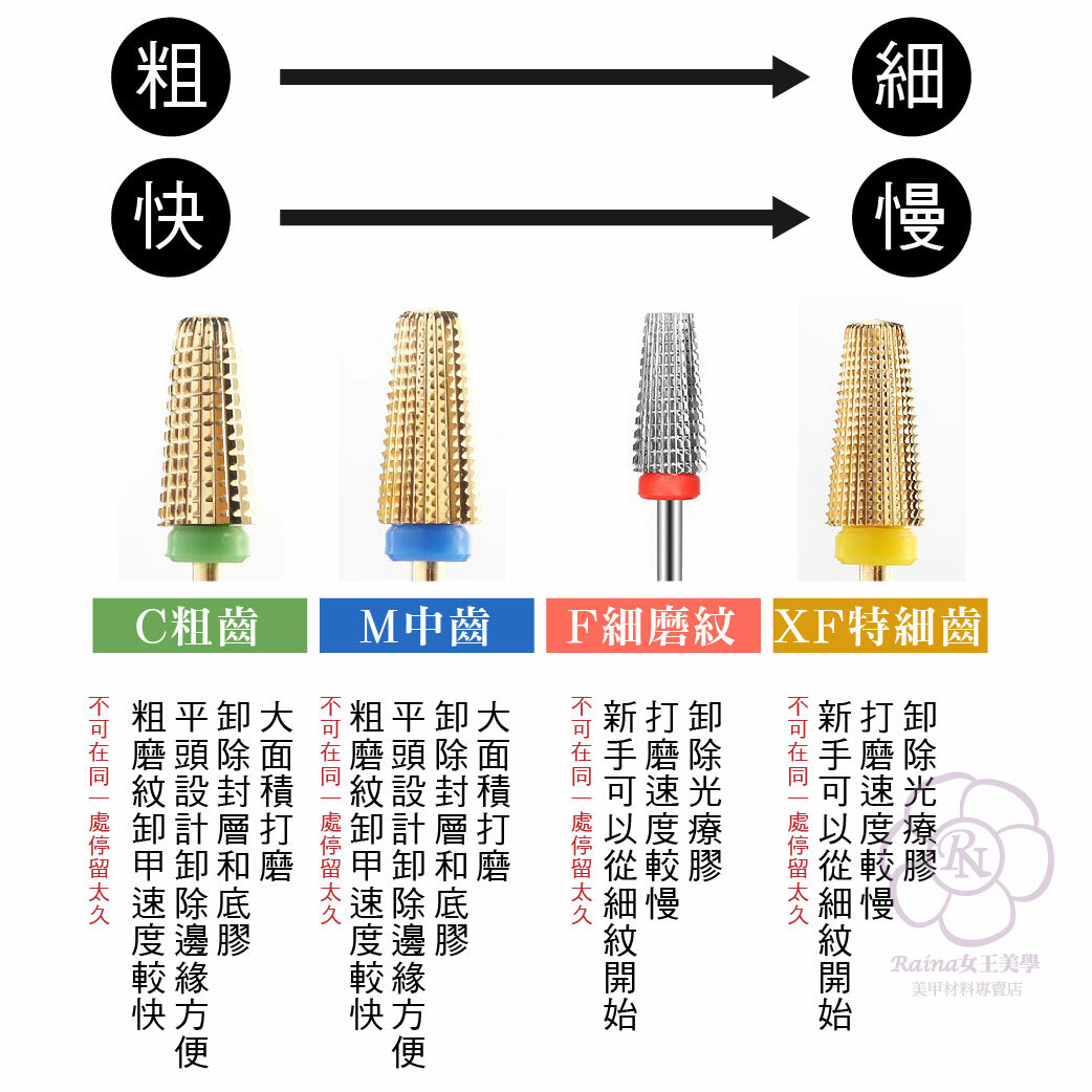專業鎢鋼打磨頭