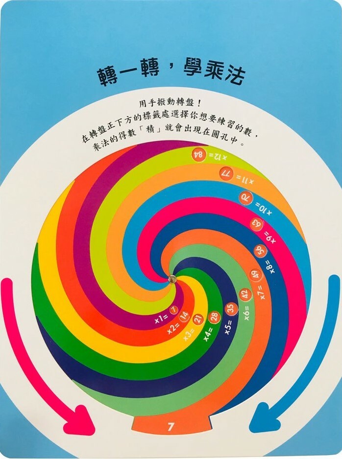 DK轉一轉，翻一翻，學乘法遊戲書