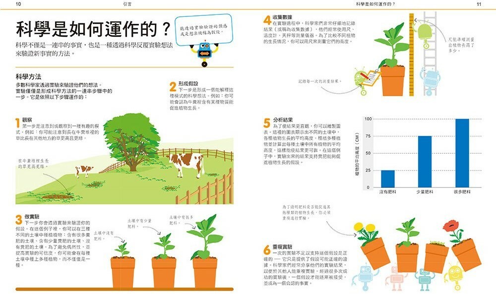 DK圖解自然科學工程大百科
