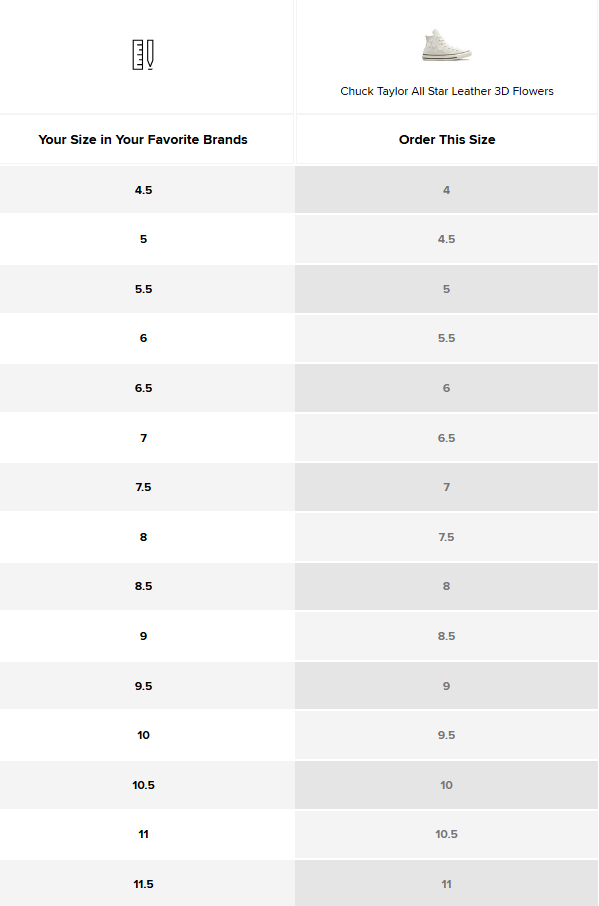 【預購】Converse Chuck G111312 女裝高幫鞋