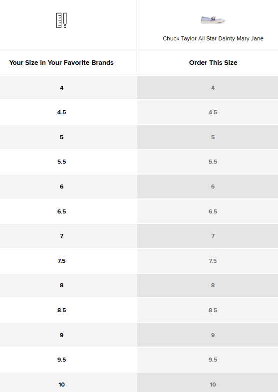 【預購】Converse Chuck Taylor G111313 女裝瑪麗珍鞋