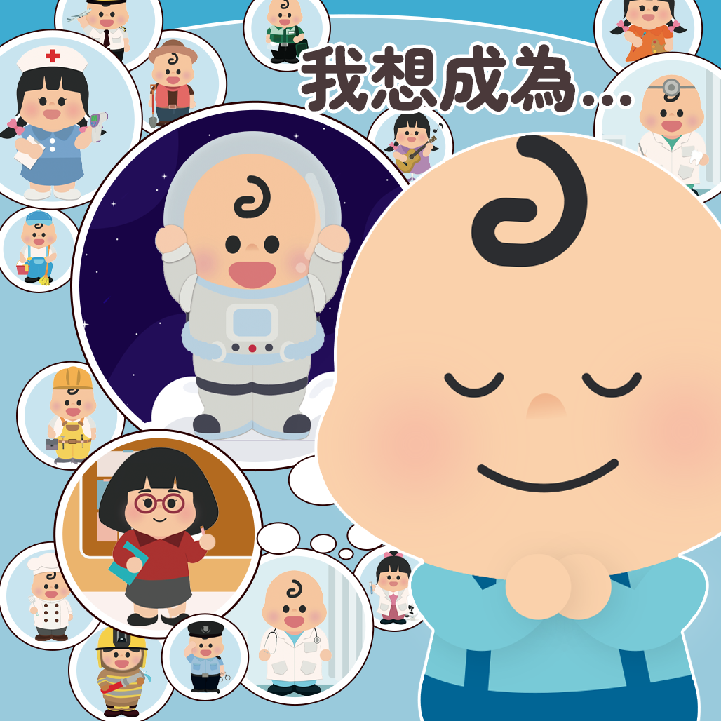 Curios®夢想職業家遊戲盒