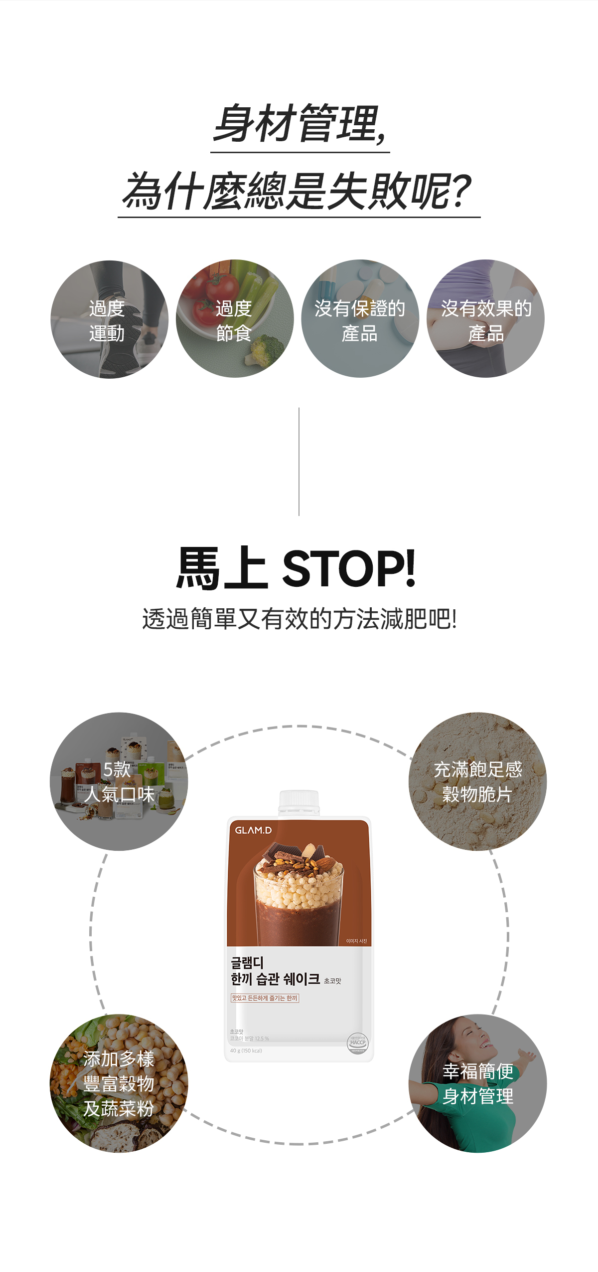 GLAM.D 魅力代餐奶昔 朱古力味 40G (1包)