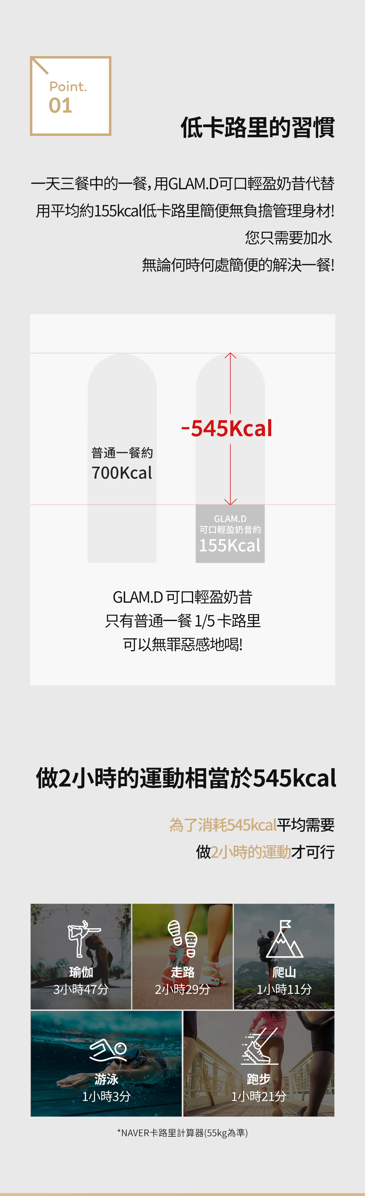GLAM.D 魅力代餐奶昔 朱古力味 40G (1包)