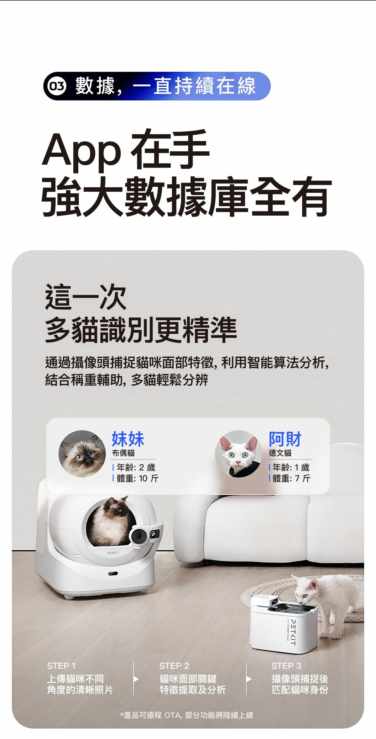 PETKIT PUROBOT ULTRA AI 智能全自動貓廁所