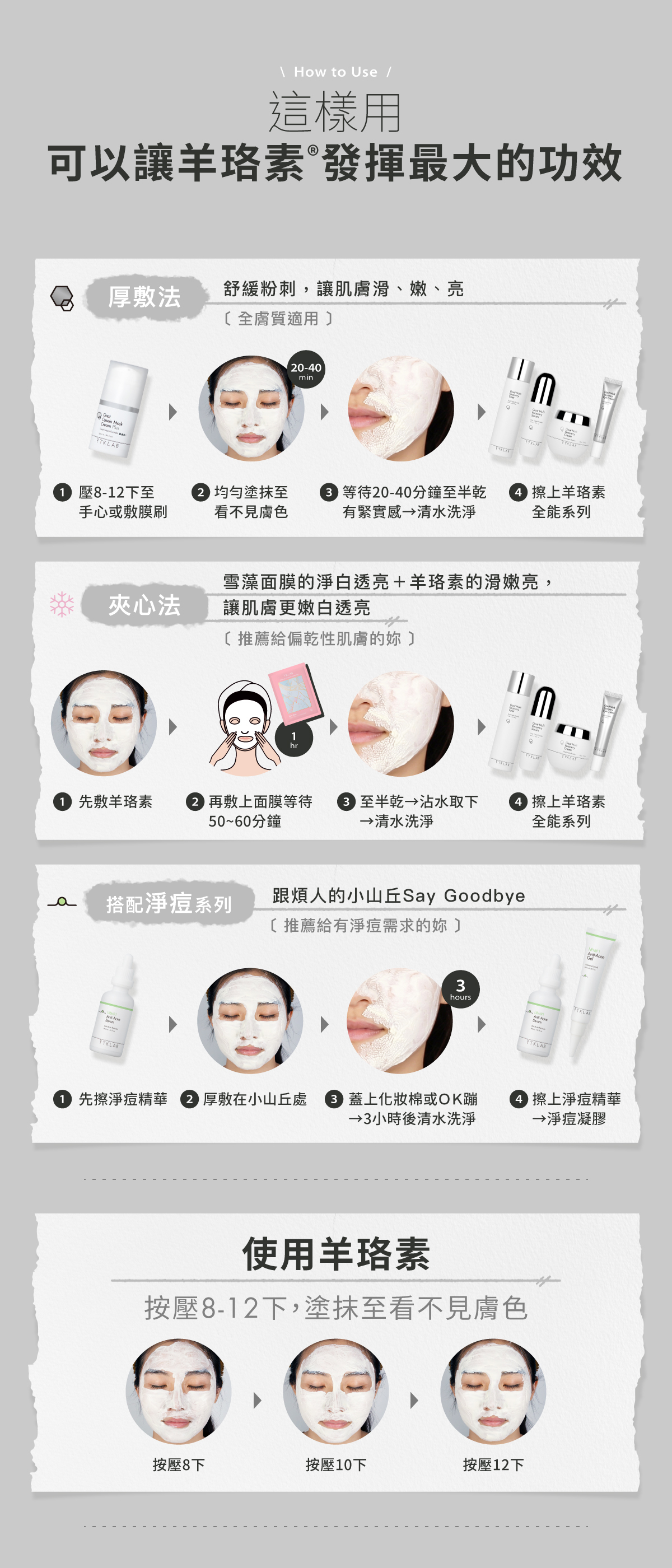 TKLAB 羊珞素生肌蜜 55ml