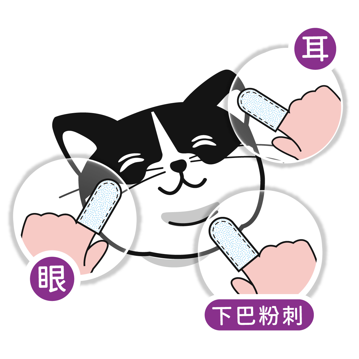 每日潔 - 多功能清潔濕指套 (下巴粉刺、眼耳、全臉)