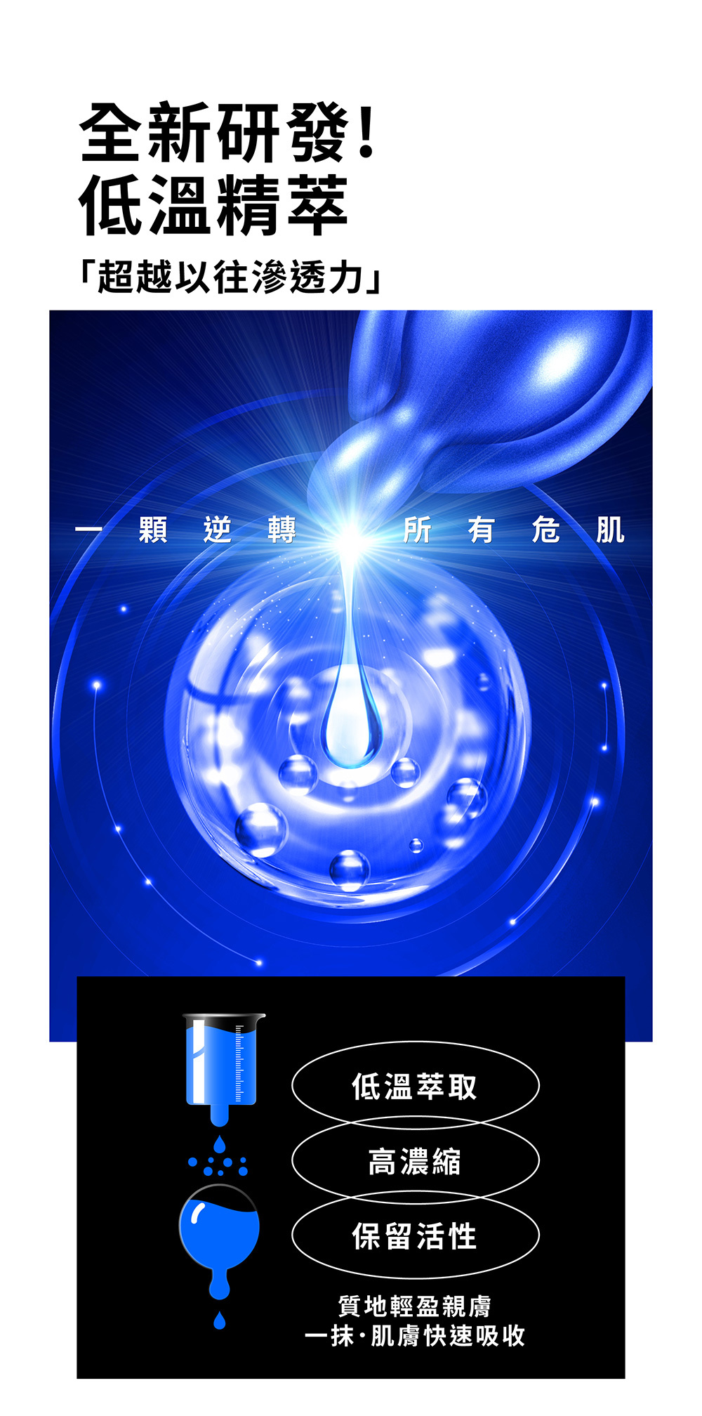 MIRAE未來美 EX8分鐘逆時空膠囊修護面膜 3入/組