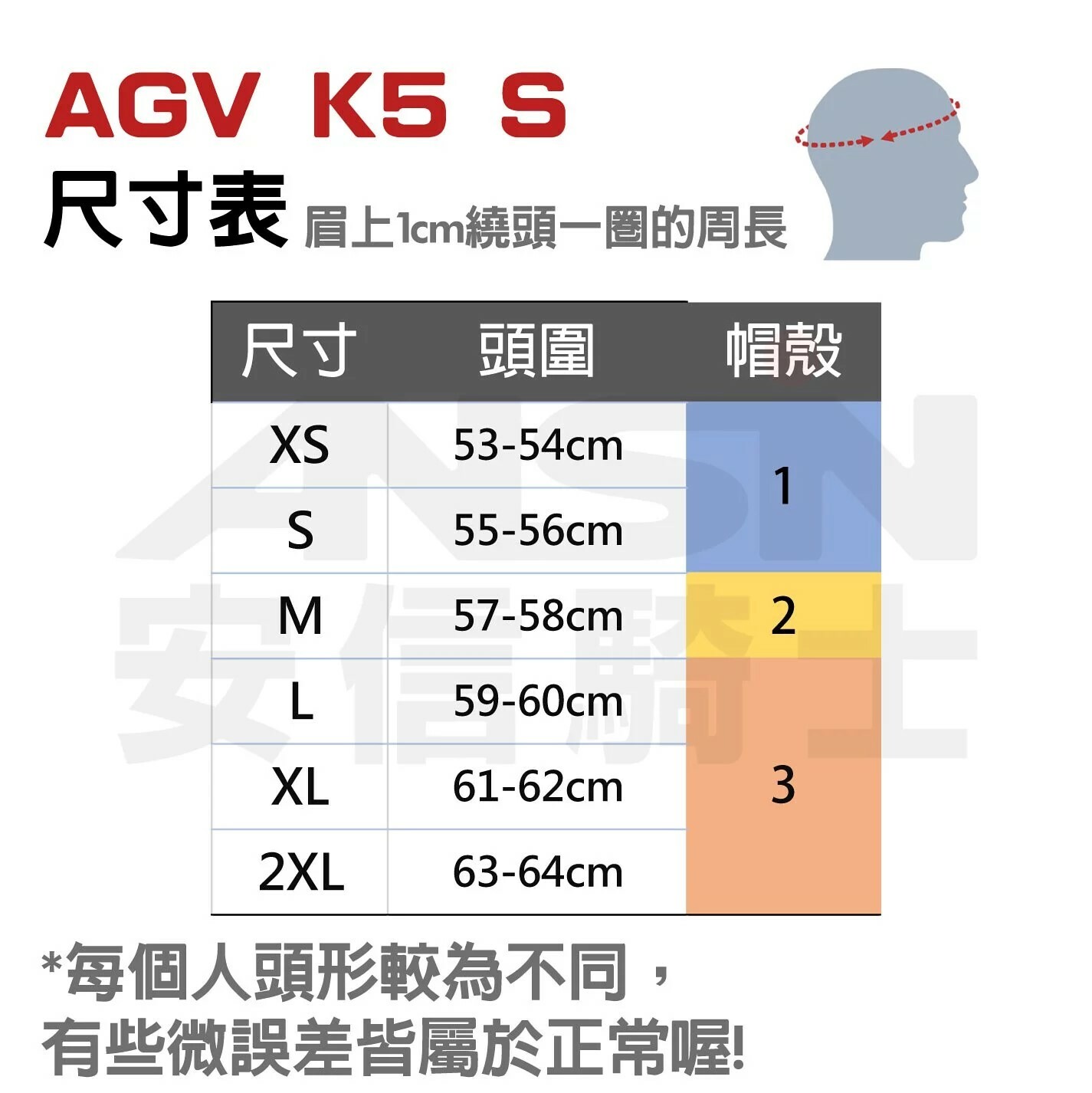AGV K5-S 素色 全罩式安全帽 全新K3S改款 K5S 亞洲版 輕量化