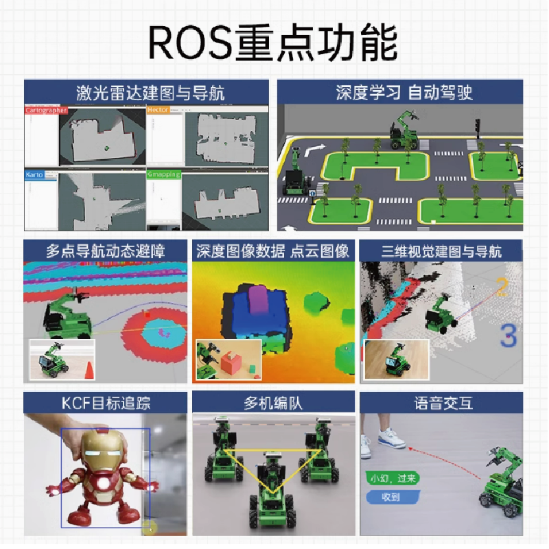 ROS2 JetRover 3D深度視覺手臂 AMR 阿克曼 麥克拉姆 履帶 ROS2 Humble NVIDIA Jetson Orin Nano 8GB