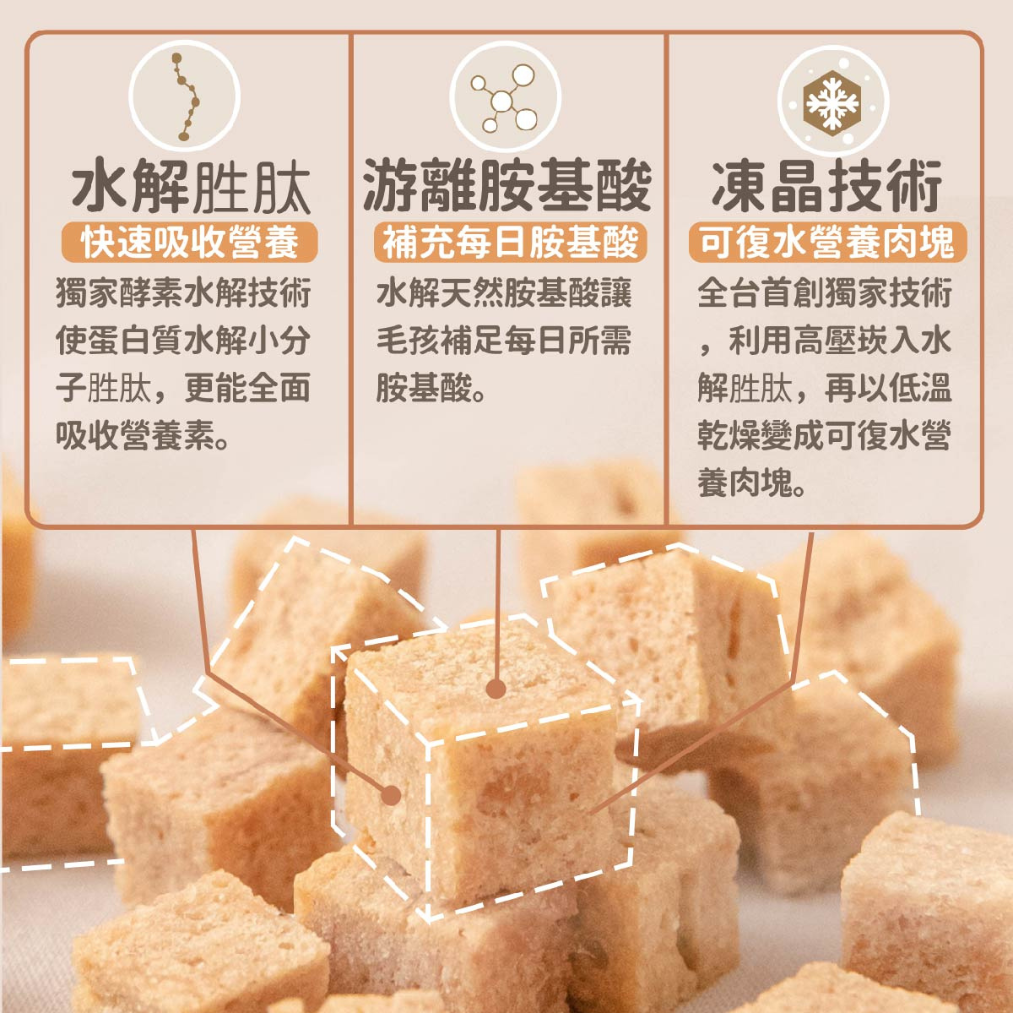 飼糧倉| 飼時候 低敏凍晶寵糧 海陸套餐 水解凍晶技術 400g (無穀貓糧、挑嘴貓飼料、凍乾飼料)