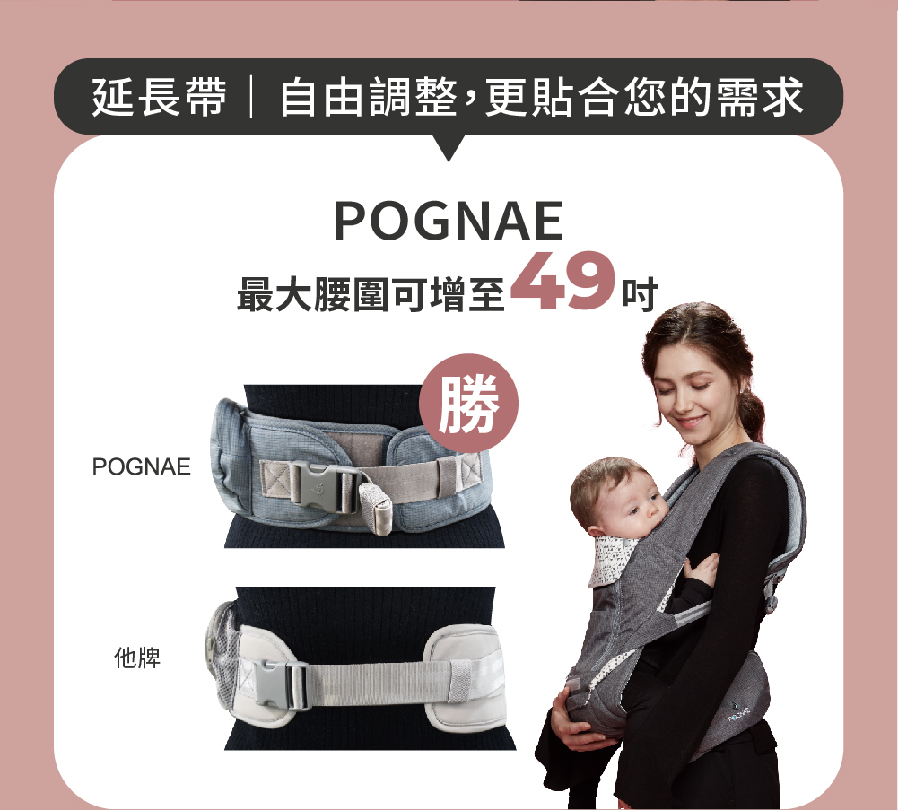 使用延長帶可增加最大使用腰圍至49吋