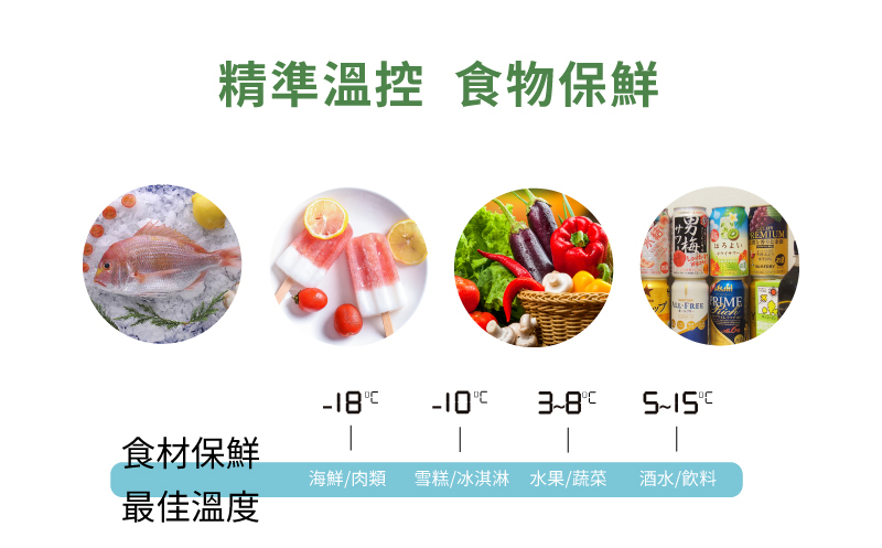 SL-G30  LG壓縮機 交直兩用行動冰箱(30公升)