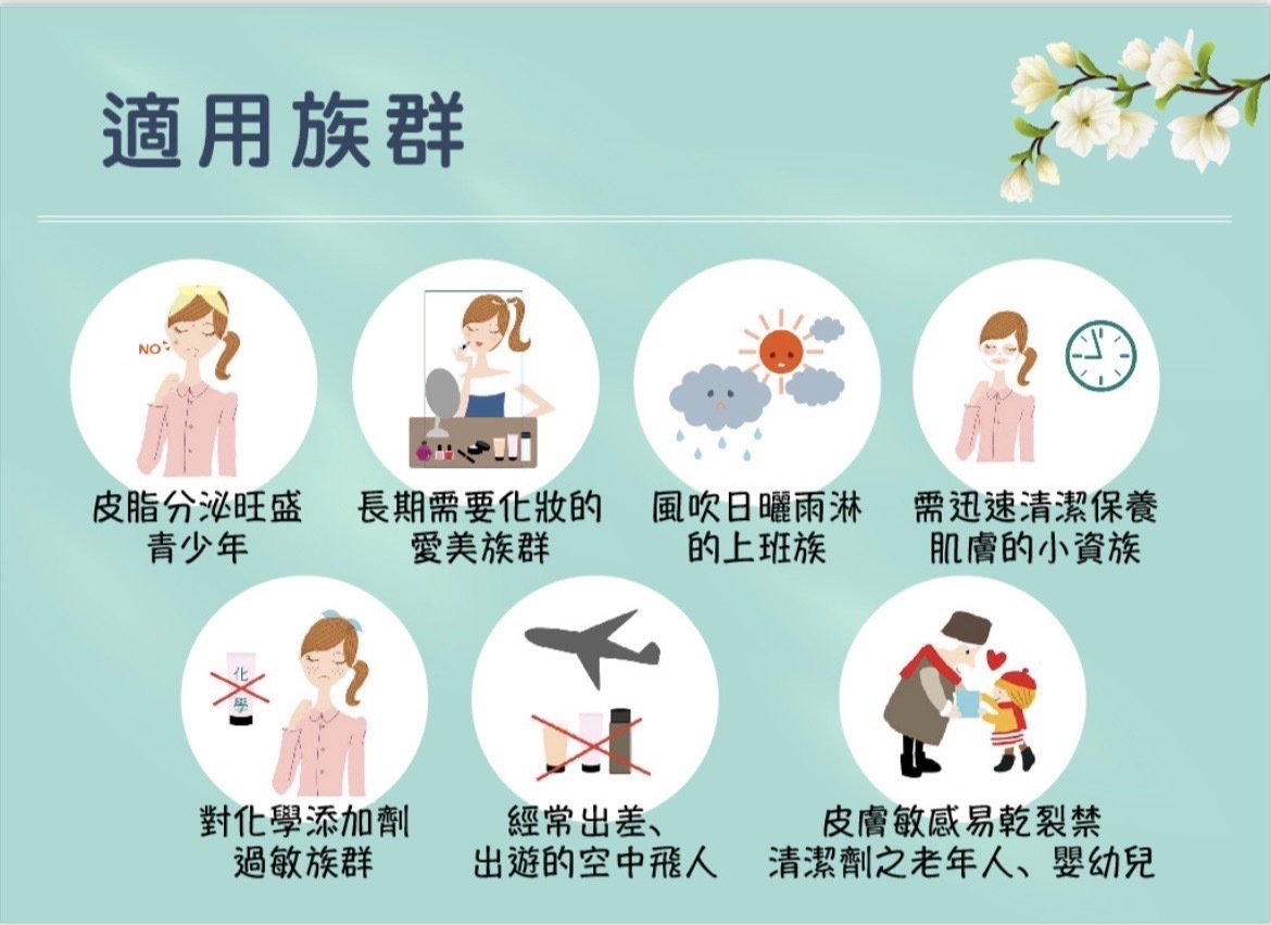 奈米鍺銀離子毛巾