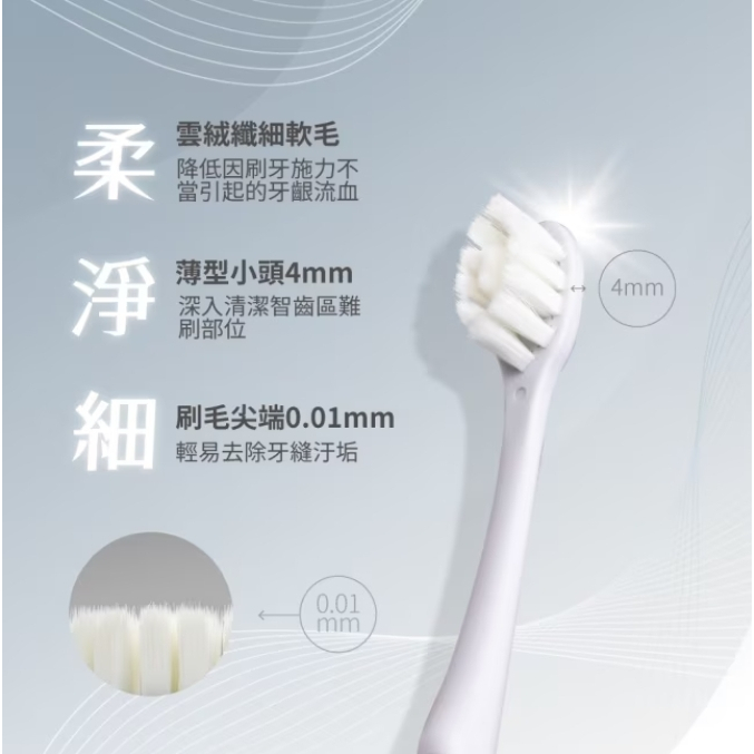 【樂森藥局】Lab52齒妍堂 雲朵護齦牙刷 綠色
