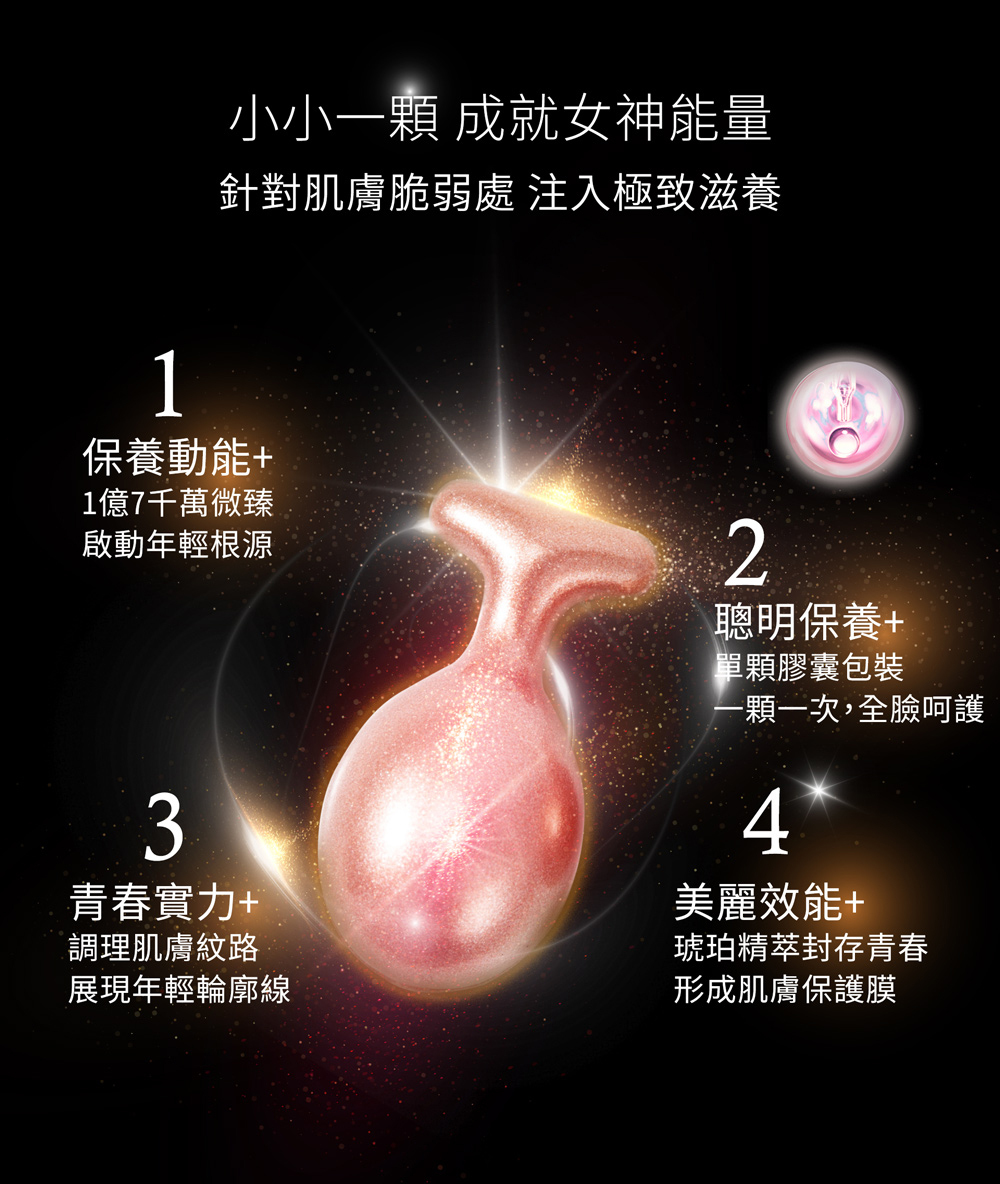 LUDEYA 琥珀微臻逆齡緊緻膠囊 56入