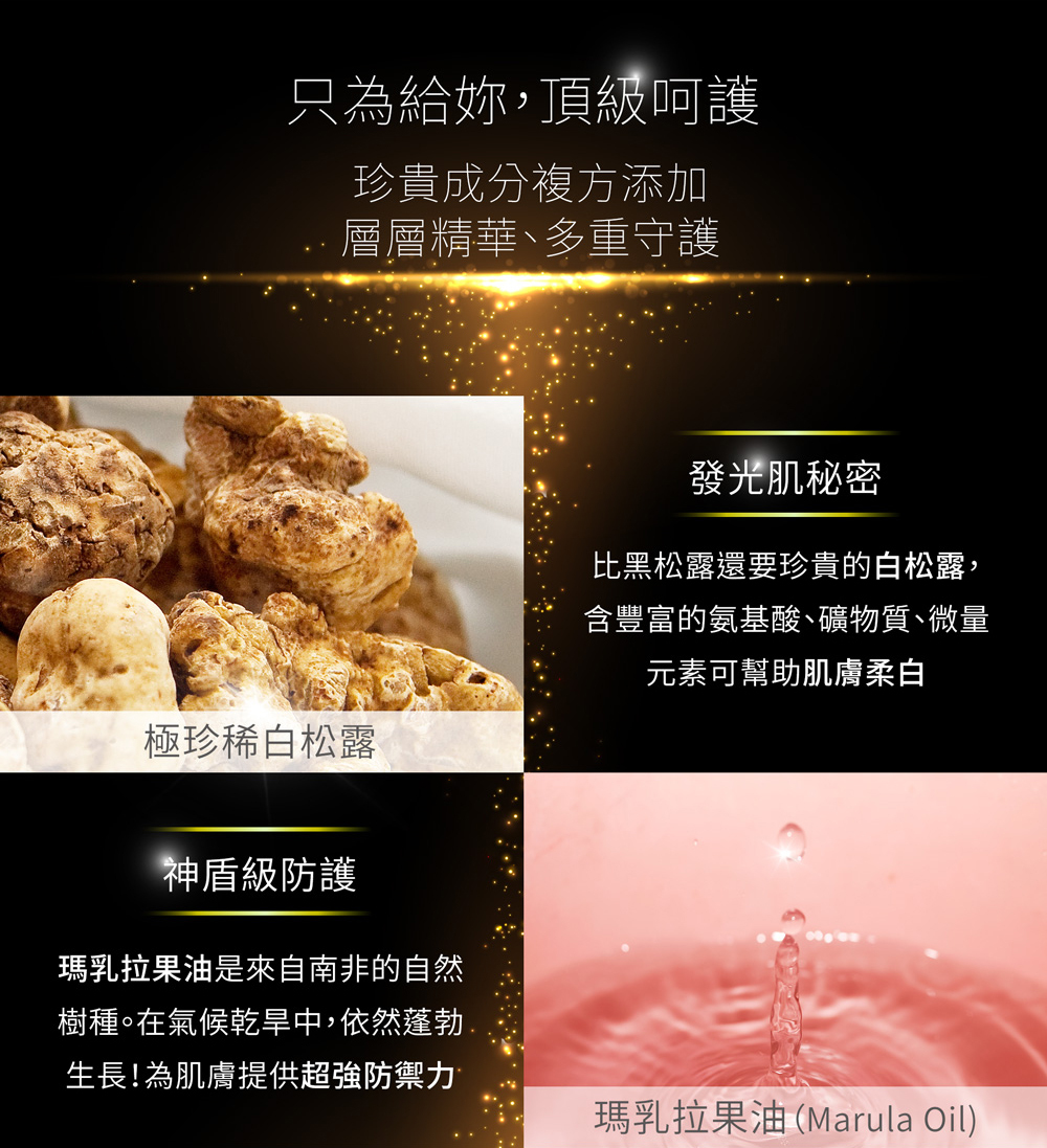 LUDEYA 琥珀微臻逆齡緊緻膠囊 56入