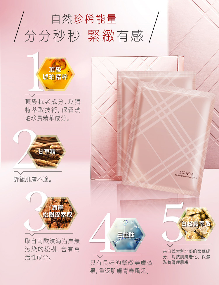 LUDEYA 超緊緻琥珀微臻面膜(3片/盒)