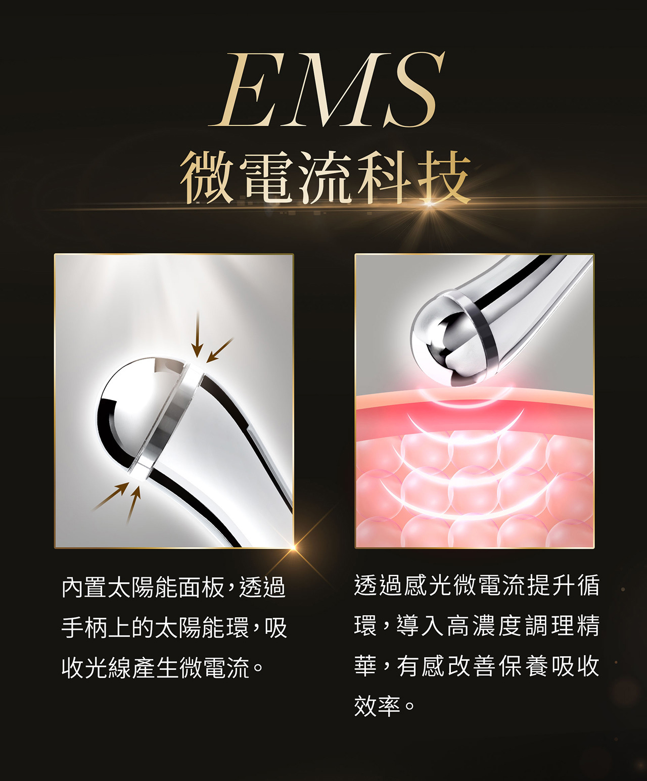 LUDEYA 微電流緊緻提拉美容儀