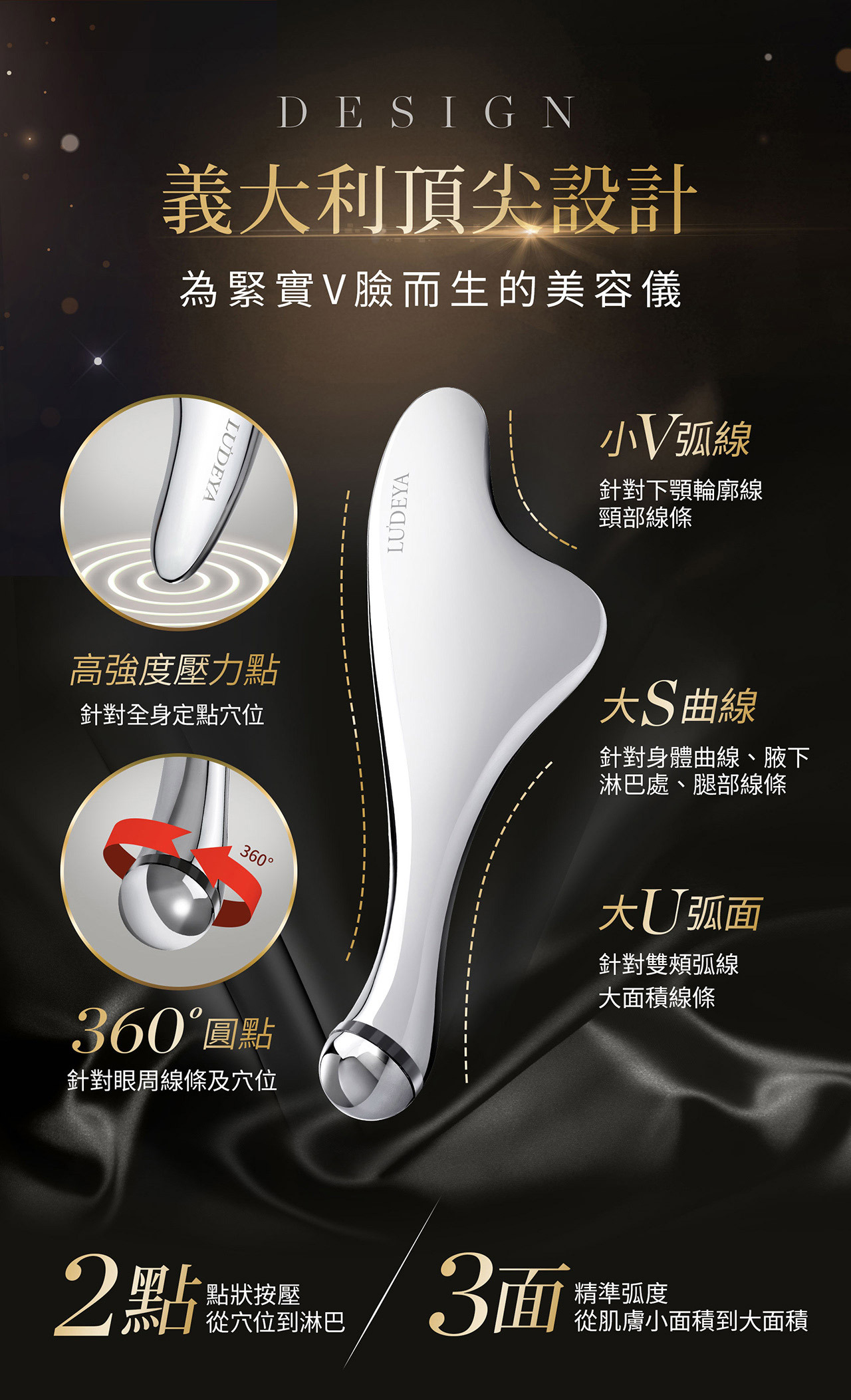 LUDEYA 微電流緊緻提拉美容儀