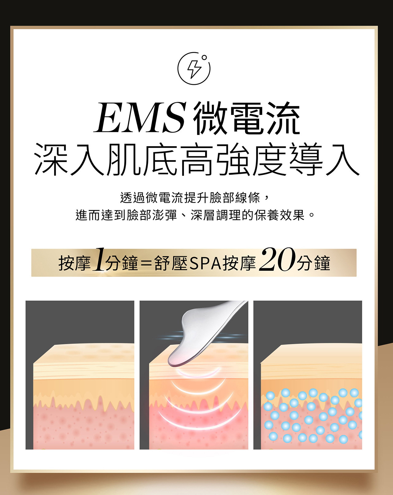 LUDEYA 微電流緊緻提拉美容儀