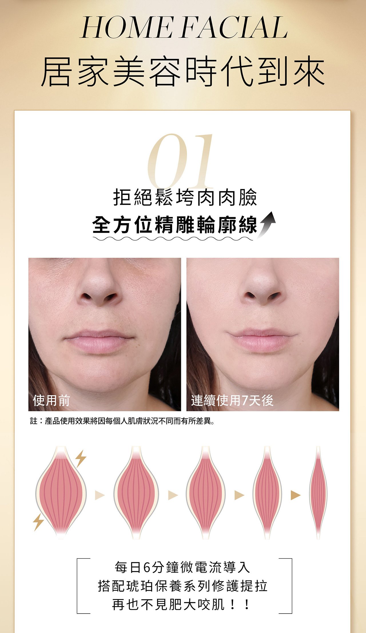 LUDEYA 微電流緊緻提拉美容儀