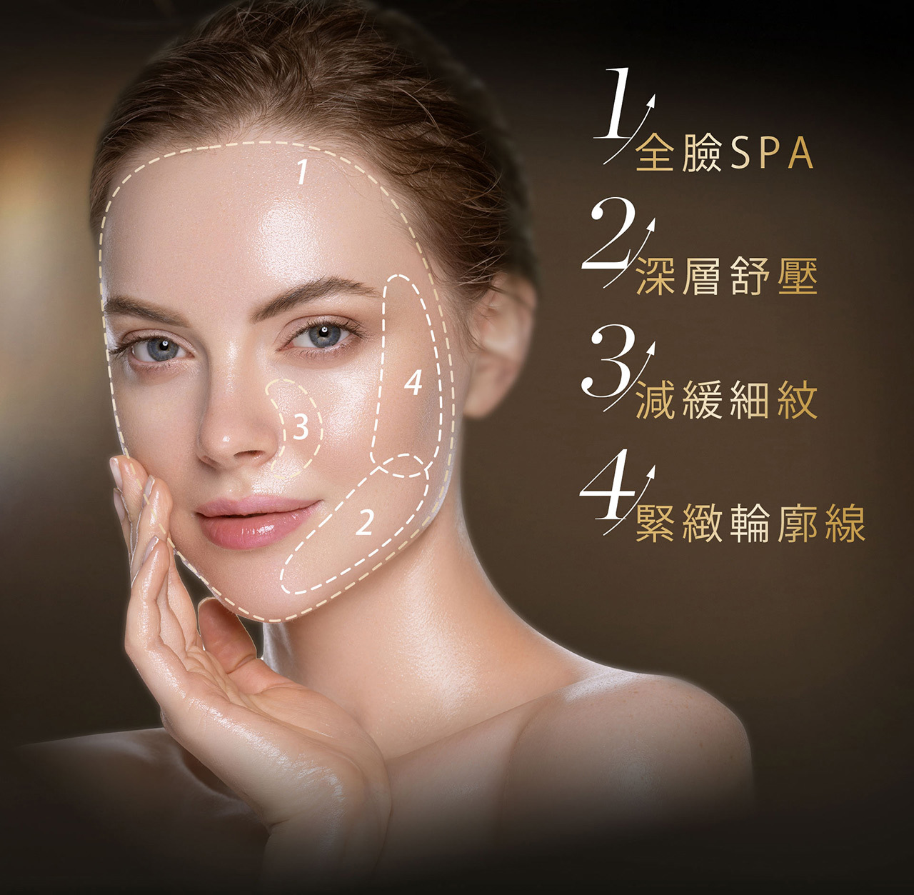 LUDEYA 微電流緊緻提拉美容儀