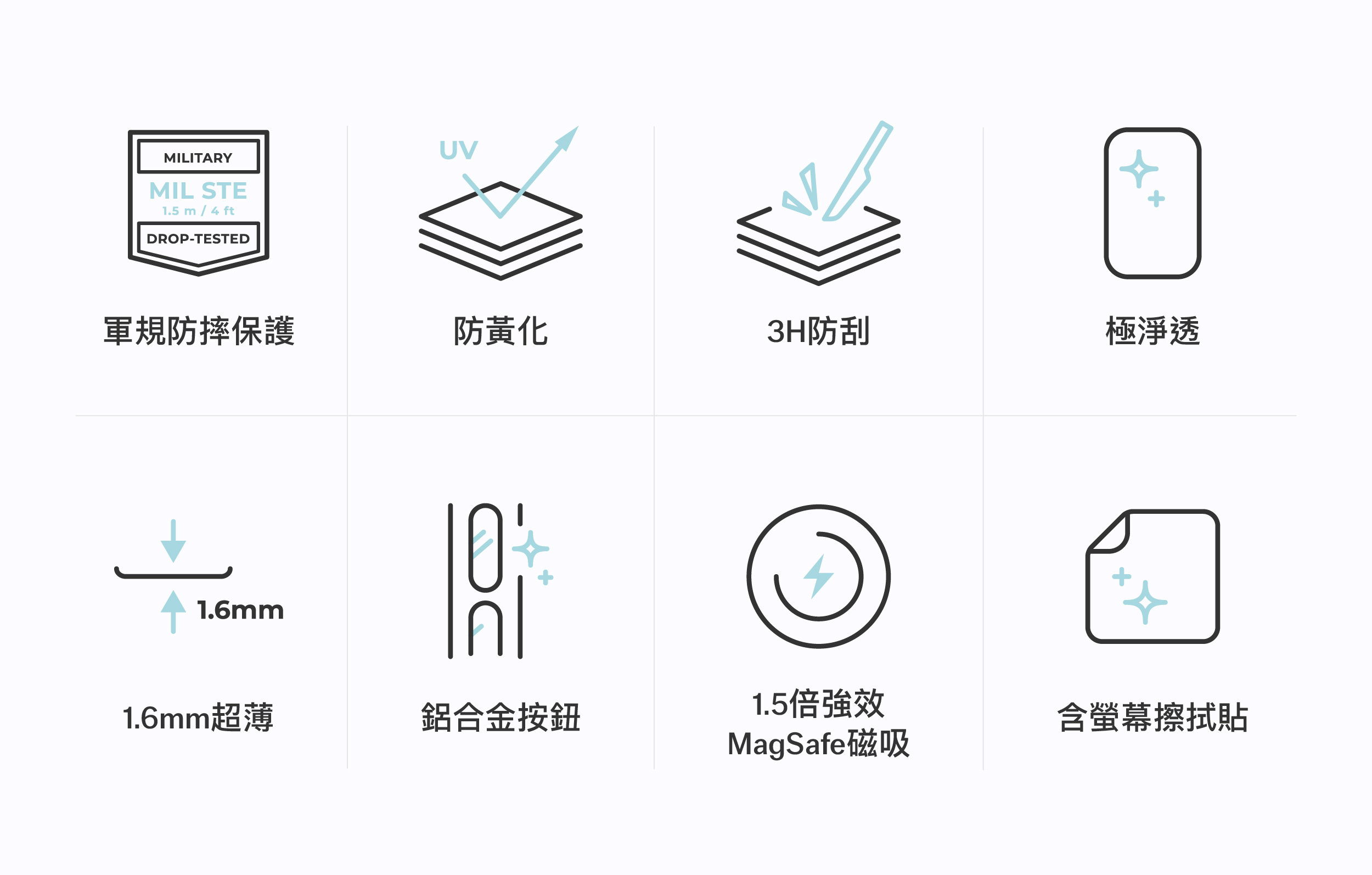 MagSafe と互換性のある非常に透明な軍用グレードの落下防止電話ケース - スマホケース・カバー - アルミニウム合金