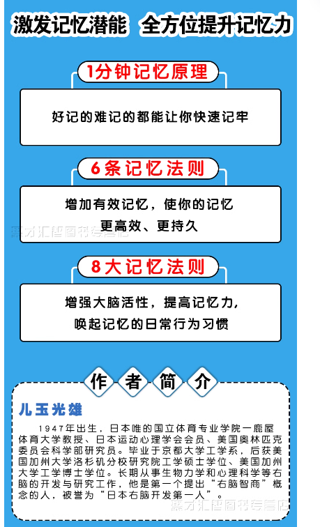 一分钟漫画记忆法