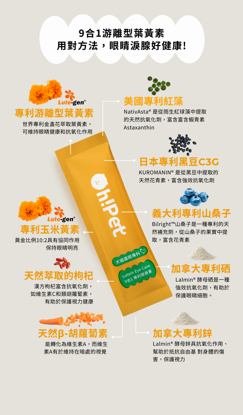 Oh!Pet九合一葉黃素成分介紹