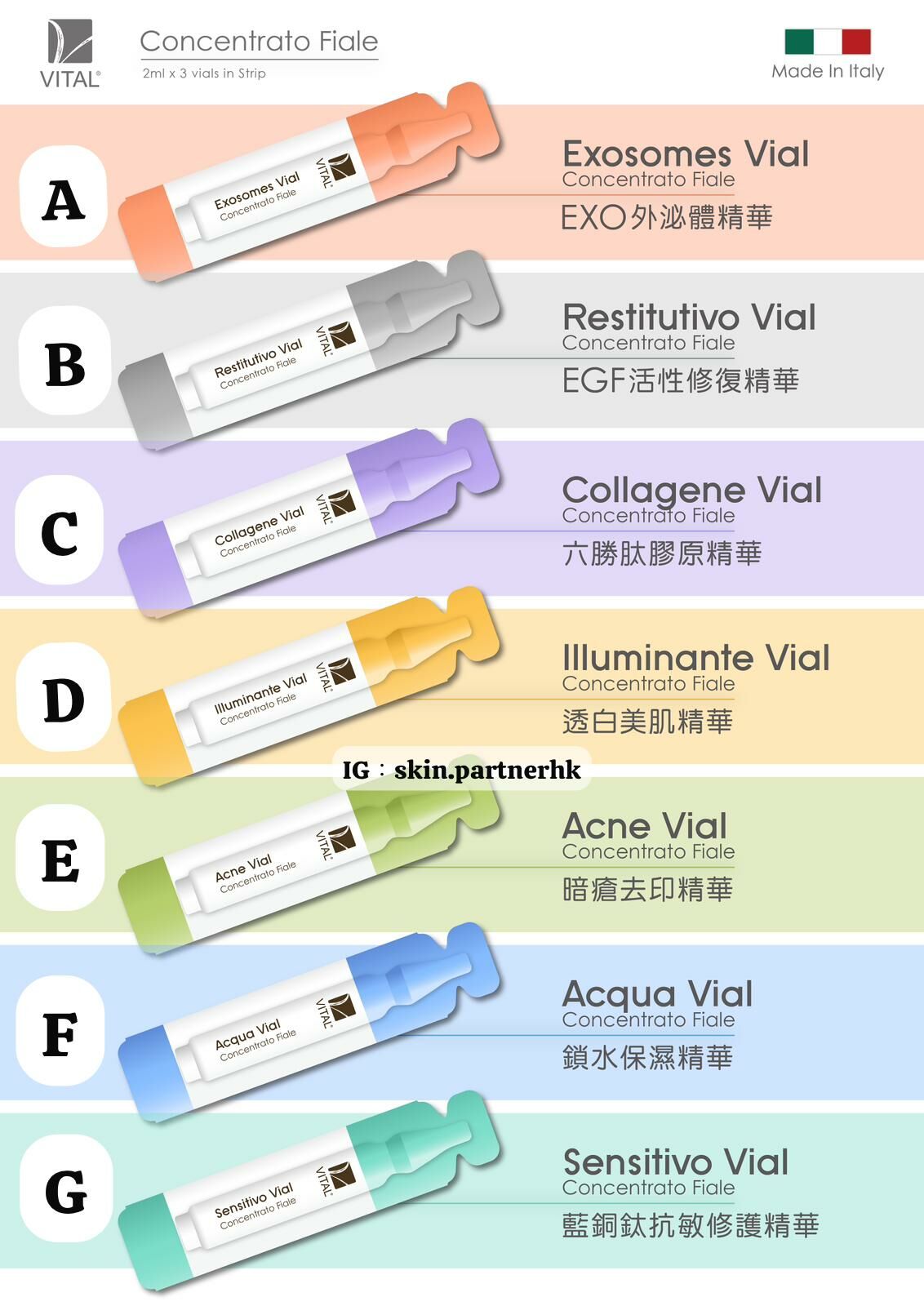 新包裝 意大利 Vital安瓶導入精華 (2ml) 12支裝 (6款功效可選)
