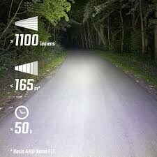 德國SIGMA BUSTER 1100 FL高流明 超亮自行車燈