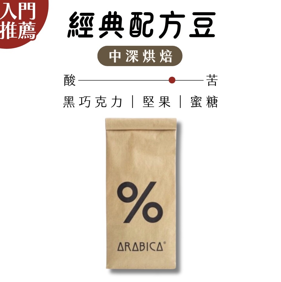 【即將抵台】%𝗔𝗿𝗮𝗯𝗶𝗰𝗮夏日果汁