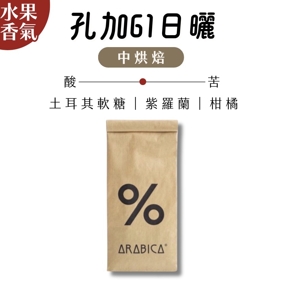 【24H出貨】%𝗔𝗿𝗮𝗯𝗶𝗰𝗮 孔加G1日曬