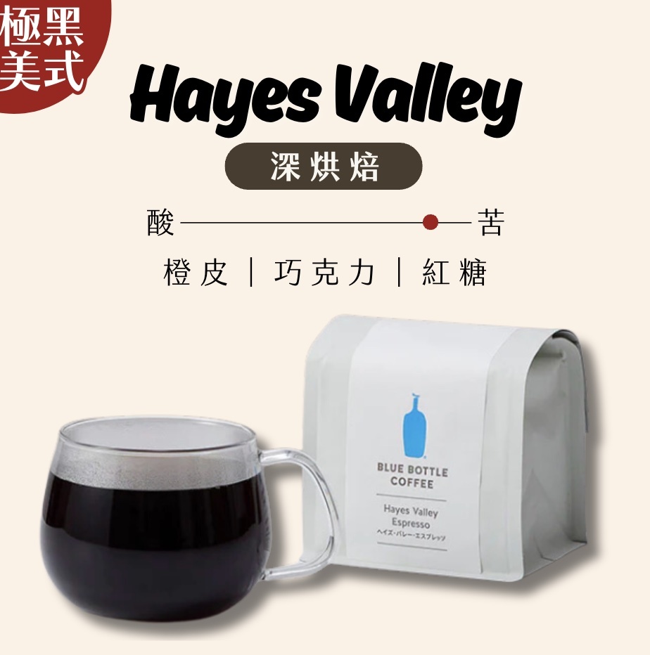 【24H出貨】𝗕𝗹𝘂𝗲 𝗕𝗼𝘁𝘁𝗹𝗲 Hayes Valley咖啡豆